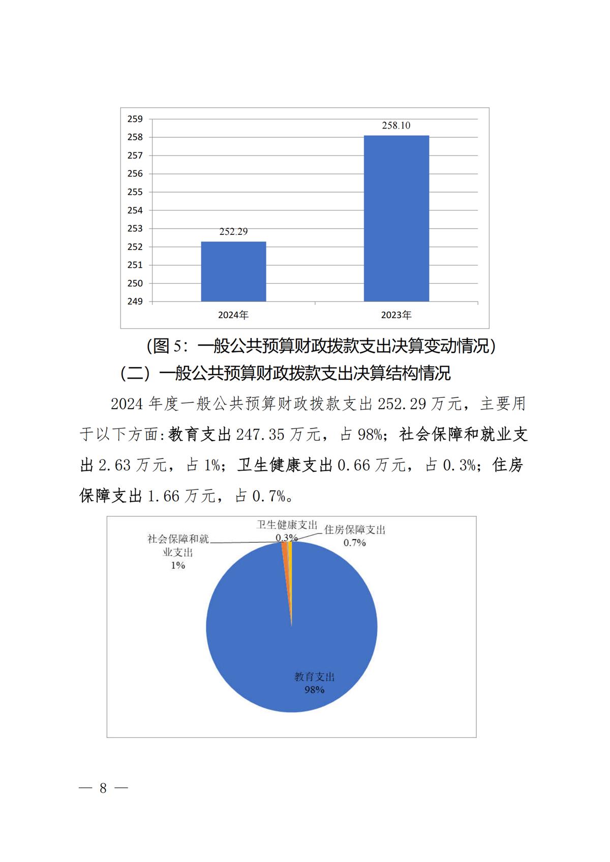 2024年成都市温江区万春镇第三幼儿园决算公开(1)_07.png